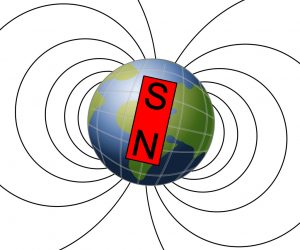 Earth's Magnetic Field